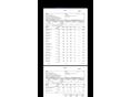 OPEL MOKKA 2014/6 - 28