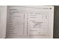 SKODA SUPERB 2017/12 - 33