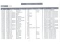 KIA EV6 2022/4 - 33