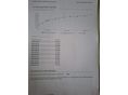 BMW K 1200 GT 2008/9 - 8