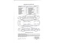 CITROEN C3 PICASSO 2010/5 - 15