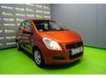 SUZUKI SPLASH 2008 - 3