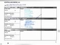 DACIA DUSTER 2016/3 - 19