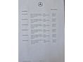 MERCEDES-BENZ C 160 2020/7 - 8