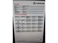 LEXUS CT 2011/4 - 12