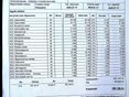 VOLKSWAGEN GOLF IV 2002/7 - 13