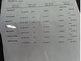 BMW 318 2008/3 - 12