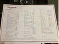 TRIUMPH TIGER SPORT 660 2022/4 - 10