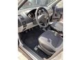 SUZUKI IGNIS 2004 - 4