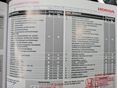 HONDA JAZZ 2017/7 - 14