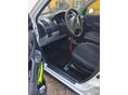 SUZUKI IGNIS 2005/7 - 7
