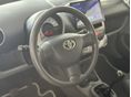 TOYOTA AYGO 2011/1 - 10