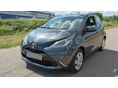 TOYOTA AYGO 2017/4 - 10