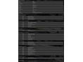 BMW 320 2001/9 - 13