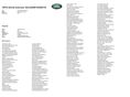 LAND ROVER RANGE ROVER 2019/1 - 11
