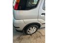 SUZUKI IGNIS 2004/8 - 3