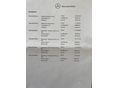MERCEDES-BENZ GLA 180 2016/7 - 15