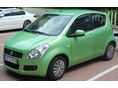 SUZUKI SPLASH 1.2 GS AC (Automata)