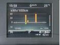 SMART FORTWO 2019/6 - 22