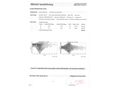 LEXUS RX 2018/7 - 13