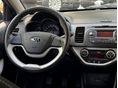 KIA PICANTO 2014/7 - 19