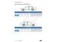 HYUNDAI KONA 2022/3 - 34