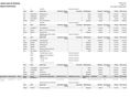BMW 3-AS SOROZAT 2022/8 - 29