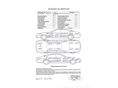 DACIA LODGY 2020/3 - 21