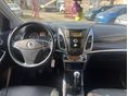 SSANGYONG KORANDO 2014/2 - 5