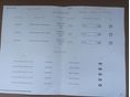 MG ZS 2022/4 - 12