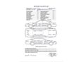 NISSAN NOTE 2010/12 - 13