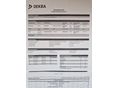 SKODA OCTAVIA 2020/10 - 11