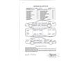 KIA CEE'D 2014/4 - 13