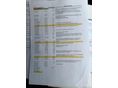 MERCEDES-BENZ B 200 2008/7 - 10
