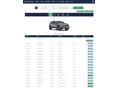 RENAULT KADJAR 2016/12 - 14