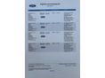 FORD FOCUS 2016/4 - 27