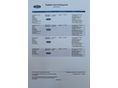 FORD FOCUS 2016/4 - 28