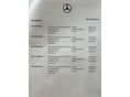 MERCEDES-BENZ C 180 2022/3 - 14
