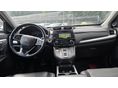 HONDA CR-V 2022/2 - 5