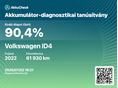 VOLKSWAGEN ID.4 2022/7 - 7