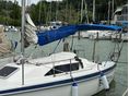 BALATON 2006 - 2