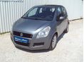 SUZUKI SPLASH 2011/5 - 7