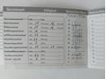 TOYOTA COROLLA VERSO 2009/3 - 15