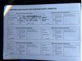 DACIA SANDERO 2014/11 - 15