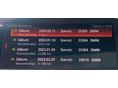 BMW 118 2020/2 - 32