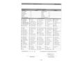 OPEL MERIVA 2007/2 - 28