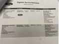 FORD FOCUS 2020/3 - 16
