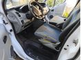 RENAULT TRAFIC 2011/1 - 2