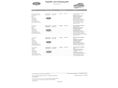 FORD KUGA 2021/7 - 14