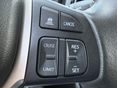 SUZUKI S-CROSS 2023/3 - 11